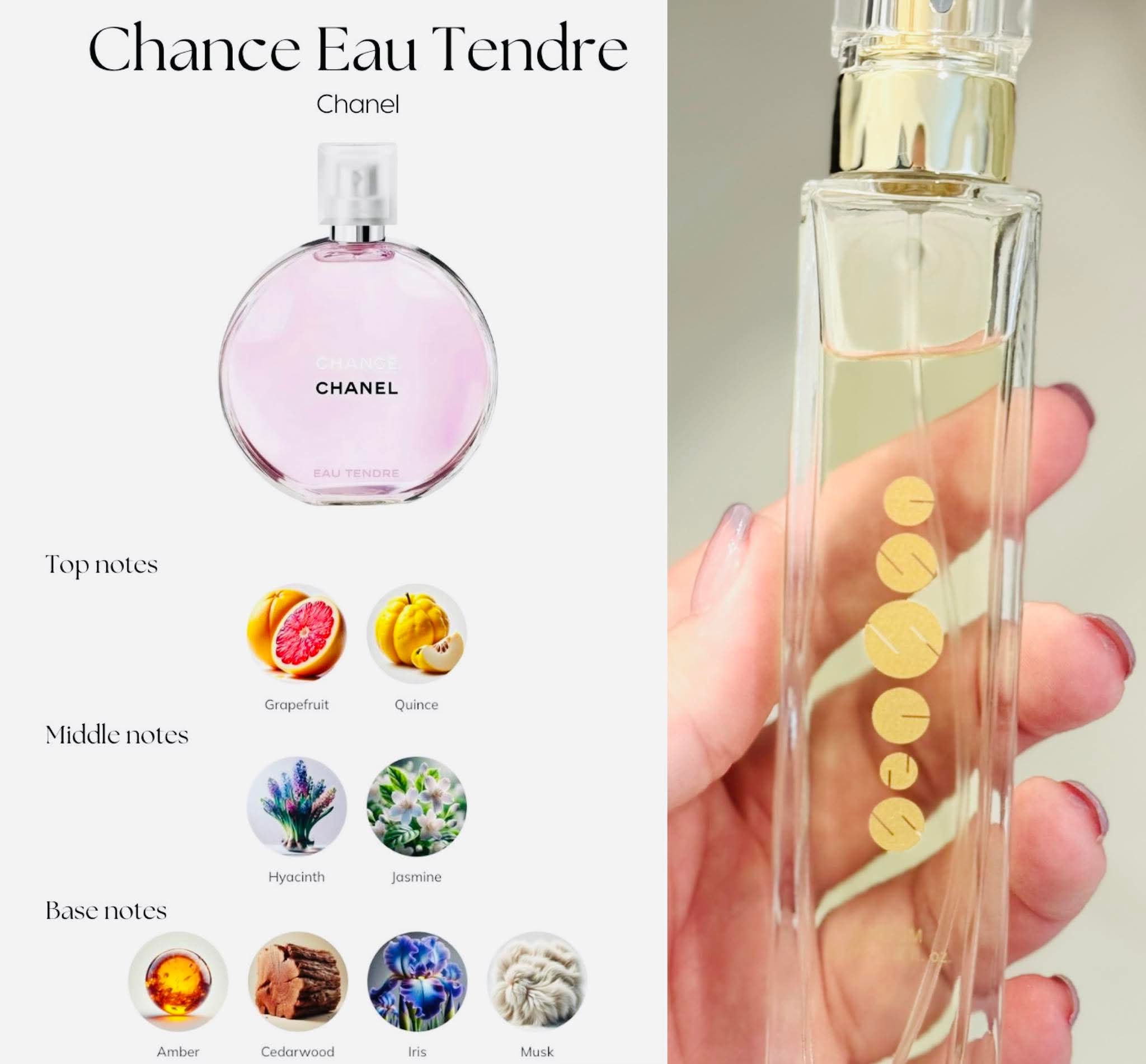 Designer Inspired Fragrances
