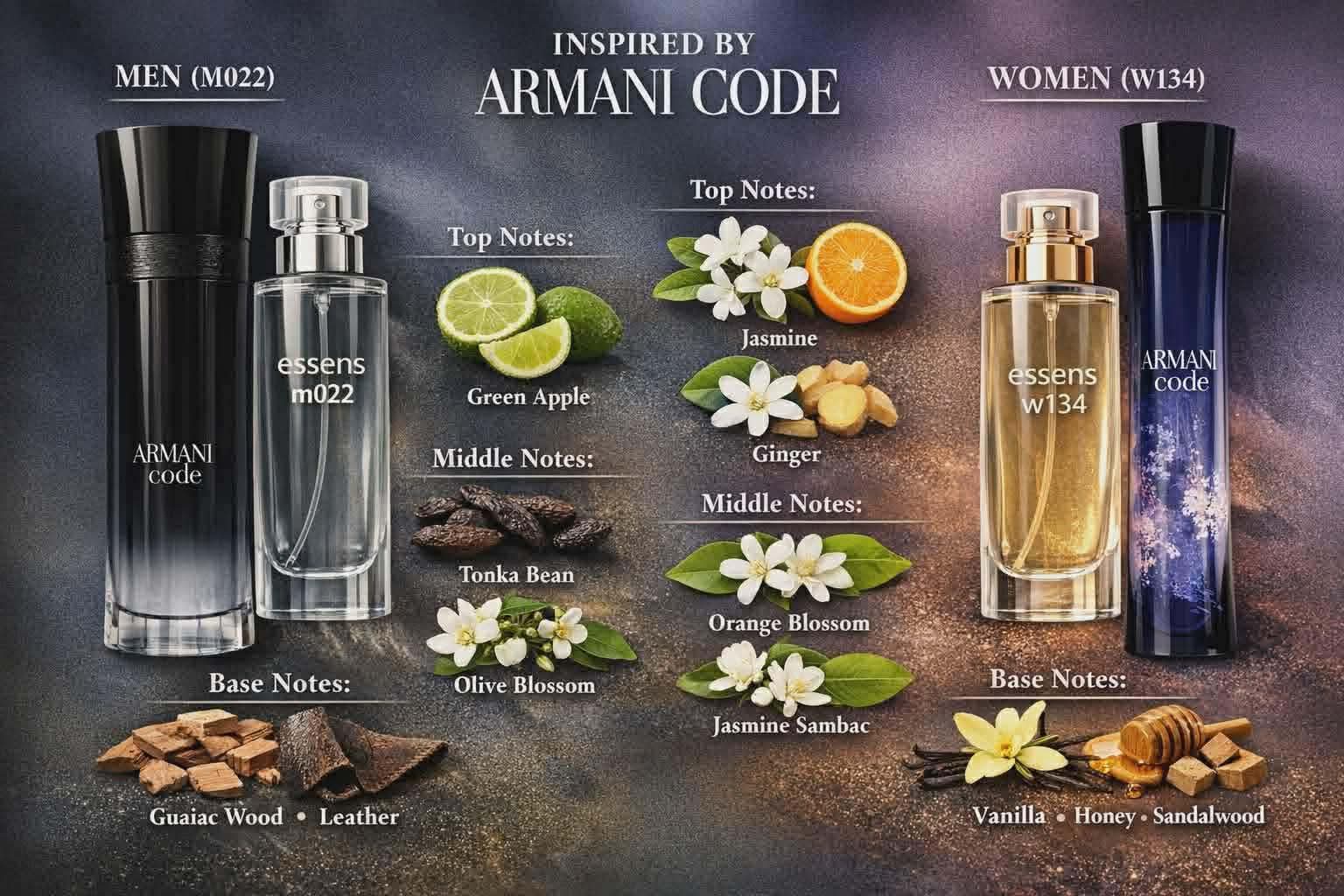 Designer Inspired Fragrances